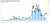 CRYPTO VC STILL HASN&rsquo;T BOTTOMED   - capital invested into crypto startups continued its decline QoQ  - founders are getting lower valuations   - investors are struggling to raise new funds, and raising smaller funds  here are some highlights