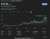 CyberArk increasingly becoming a multi-bagger.   This name has been overlooked for a long-time. CyberArk is finally one of the few cybersecurity companies growing over 30% in a difficult economic environment.  CyberArk reported Q2 revenue of $224.7M,