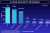 The top dogs in Cloud Cybersecurity revenues in recent months!   1. Wiz 2. Palo Alto Networks 3. Crowdstrike  4. SentinelOne  5. Orca  6. Lacework / Fortinet  7. Sysdig.   *** *Est as of a few months ago. Massie implications for the cybersecurity eco