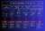 Why MLSecOps is critical for AI security?  Enterprises already have DevSecOps. But securing AI requires something different: MLSecOps.  Machine Learning Security Operations (MLSecOps) is about baking security into every phase of the AI lifecycle. Why