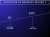 The evolution of Endpoint Security is a story of adaptation, each stage building on the lessons of the one before it.  In the late 1980s through the mid 2000s, antivirus defined the frontline of defense. It scanned files on each endpoint and matched 
