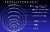 Why Data Security is the next $1B opportunity in cybersecurity?  Over the last 30 years, each security shift created a new market leader:  Network \u2192 Palo Alto Networks  Endpoint \u2192 CrowdStrike  Identity \u2192 Okta  Cloud \u2192 Wiz  What’s 