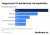 Index Ventures just cemented its place as one of the all-time VC greats. Not just in EMEA, but globally. The $32B Wiz acquisition by Alphabet Inc. stands as the largest VC-backed exit via acquisition in history, per  data.  h/t Yoram Wij