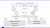 What does the modern cybersecurity ecosystem really look like?  The landscape is no longer a patchwork of point solutions. Instead, it is an interconnected web of identity, application, cloud, data, and AI security, woven together by detection, respo