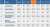 It's been over 60+ years since the #NBA has had 6 players avg 30+ points a season #NBAnaESPN #NBAEXTRA @ESPNNBA @NBAonTNT @NBA @ZachLowe_NBA @NBATV