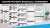 Here is the full 2023 Big Ten Men&rsquo;s Basketball Tournament bracket, with tip times and TV for the semifinals and title game. #iubb