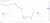 #Bitcoin reversed both lawsuits because none of it involved #BTC.