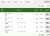 #シルクロードS  \u25ce13.キルロード \u25cb8.マッドクール 斤量考えると、この2頭が有利シャインガーネットは引退前応援馬券  #根岸S  \u25ce13.レモンポップ \u25b25.アドマイヤルプス はここは譲れないでしょ。今日調子良い内田も穴空けそう