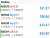 $AUDCAD TP HIT +45 PIPS, Taken Full Profits in it  Hope you Enjoyed this Trade !!  For more such trades join:   $fx $forex #ポンドドル #gbpusd #ゴールド #先出しトレード #先出し #ドル #仮想通貨 #暗号通貨 #ビットコイン #リップル #イーサリアム #日経平均