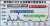 クレディ&bull;スイスのCDS保証料率から判断すると５年以内に破綻するとほぼほぼ思われている 一方で今のところ大手米銀には波及していない  #モーサテ