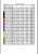 皆様こんにちは ｢ #シルクロードＳ ｣の毛色データです！  本命 #マッドクール 対抗 #キルロード 単穴 #ウインマーベル   #レイハリア が指数1位ですが買えません&hellip;  シルクロード  #シャインガーネット  #ショウナンバニラ  根岸  #ヘリオス  #ギルデッドミラー  #ベルダーイメル  も全力応援！
