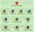 Bar&ccedil;a's line-ups in both games against Inter. The game inbetween the two games against Inter Bar&ccedil;a also beat Real Madrid 5-1 at Camp Nou. Coutinho LW, young Dembele, Arthur, Lenglet, Roberto... THAT'S COACHING.