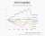 Pay the workers what they need or they strike, that's it. #PoliticsLive