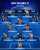 Vinicius and Courtois in Transfermarkt's most valuable XI of 2022.