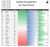 Strikeout Cheat Sheet 4/19   Rogers has the best matchup  Syndergard has the worst matchup   Feel free to share your best bets   Reach out with any questions   #MLB #GamblingTwitter