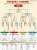 WBC2023大会全体図  日本準々決勝勝利で、準決勝進出  WBC主催者の中でのルール解釈ミスで、トーナメント表の変更がありました  【日本代表の日程(日本時間)】 21(火)：準決勝 VSメキシコorプエルトリコ 22(水)：決勝 VSキューバor米国orベネズエラ  #侍ジャパン #侍JAPAN  #WBC #WBC2023