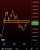 #Bitcoin breaking into the zone that holds so much significance: