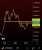 #Bitcoin Weekly closing above $25.2k would be quite the accomplishment but getting closes above $28k would be actually crazy considering where we were a week ago: