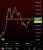 #Bitcoin chart just looks so good