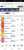 三浦か川田どっちか居なければ‥‥ ２つハッキリしたことある。 バトルクライ&ギルデッドミラーは想像以上に強いわ！ バトルクライは成長したね一気に ギルデッドは牝馬なのに牡馬相手にこの強さは本物やわ！ フェブラリーＳ出てくるなら本命はギルデッドミラーだ！ 遂に三浦のJRA初Ｇ１制覇か？