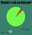 The future belongs to those who believe in #BTC.   The world is slowly waking up to the benefits of digital assets, and we are fortunate to be part of this journey towards freedom.