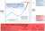 1/ PMC COVID-19 Tracker, Dec 18, 2023  We are headed into potentially the 2nd largest COVID surge all-time in the U.S.   If #wastewater levels follow historic trends, we will reach 2 million infections/day at peak surge with 4.2% of the population ac