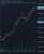 #Squidgrow is up by 52% this week.  What's in your wallet?   #bitcoin #ethereum #BinanceSmartChain