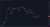 #Bitcoin is about to break the Downtrend!   #BTC #Crypto #Cryptocurency #Cryptos #NFT #NFTs #ShibaArmy
