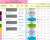 \u25ceトップナイフ \u25cbグリューネグリーン \u25b2ワンダイレクト \u25b3タスティエーラ、セッション \u2606ヨリマル  ＜独自採点上位＞ トップナイフ　25.5点 グリューネグリーン　19点 ワンダイレクト　13点 タスティエーラ　11.5点  #弥生賞 #競馬予想