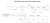 Working on Bitcoin <-> EVM bridge