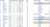 Пересчет таблицы 22/23 по трехочковой системе.  Авто, Магнитке, Нефтехимику стало бы лучше, ЦСКА, Авангарду и Адмиралу - хуже. Но состав участников плей-офф не изменился.  'Новые' пары: Локо - Северсталь ЦСКА - Витязь АБ - Адмирал СЮ - НХ Авто - Сиби