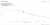 This morning thanks to a major onchain transaction, $450m of $LUNC has already been burned  #LUNC #LuncArmy #LuncBurn #LUNCCcommunity #TerraClassic #Crypto  #Terra #DEX #DeFi #terraport #USTC #Binance #Bitcoin #BUSD #BNB