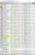 【#クロッカスS】 #ヤクシマ 21位にいた #フロムダスク に先着。京王杯での対戦結果と異なるが、直近の結果を優先してこちらを上にランクイン  ※年明け以降のOPレースは重要度が増すため、重賞入着馬が出走した場合はそれを物差しにランク付けをしていくことにします