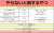 \u2605 Amazonプライムデー2023 保存版 \u2605  半額クーポン   プライム会員 30日無料   0時にセール対象商品が現れるとこ   #Amazonプライムデー  ※ 拡散･いいね･お願いします ※