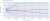 #Bitcoin Market is cooling down in terms of expectations of upper price. Traders target now ~$33k instead of $45k by May23 a week ago. However, number of optimists has almost doubled from 10% to 22%. Vast majority of traders (99%) do not expect any m