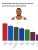 Dame LEADS the league in 40 point games this season. #RipCity