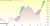 You can call me a dreamer, but I can't unsee what I see, and I won't stop waking people up until it's too late. A $60K #Bitcoin price is on its way, and it will happen too quickly to comprehend.