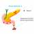 FECAL ELASTASE-1: A thread   Enzyme product of normal pancreatic secretion  Remains 'relatively' stable during digestion  Indirect measure of pancreas function  can help dx EPI   Sensitivity & Specificity of indirect pancreas function tests  Show