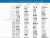 劇団四季　週間予定キャスト 2/6〜2/13(2/6 10:00時点) LM仙台，キャッツ名古屋，オペラ座大阪，鐘京都 (太字:キャスト変更，下線:デビュー) #週間キャスト　#キャス変 &darr;そのほかの演目はスレッドへ&darr;