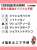 ＼ オリジナル予想 ／ #東京大賞典 福来のAI予想とみんなの予想とから学習した最強の！？レース予想はこちらっ  \u25ce\u2464 #メイショウハリオ 〇\u2461 #ノットゥルノ \u25b2\u2465 #ウシュバテソーロ \u25b3\u2469 #サンライズホープ \u2606\u2467 #ショウナンナデシコ  みんなで当てるぞ～～っ