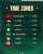 From Casablanca to the world  Here’s tonight’s #MatchTime  #RCAASFAR  Tell us where you’ll be cheering on the Eagles !
