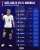 『現役選手のW杯得点ランキング』  1位 ミュラー 10点 2位 スアレス 7点 3位 ロナウド 7点 4位 ケイン 6点 5位 ネイマール 6点 6位 メッシ 6点 7位 ペリシッチ 5点 8位 ルカク 5点 9位 カバーニ 5点 10位 エンバペ 4点  #カタールW杯   @Transfermarkt
