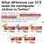 'what difference can 10 &euro; make for earthquake victims in Turkey?' #ArmyAssembleForTurkey