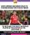 OMG  Sam Curran  #IPL2023Auction