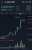 $BAX    Next move coming...  I've seen this before so many times!   #bax #babb #btc #eth #bitcoin #binance #busd  #0doubt #utility