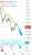 Just a major sell signal now for #Bitcoin    this April 1st! Get ready for all the bad news!  Russian Invasion! World trade with Chinese Yuan! Inflation! Rate Hike! Corona! The FED will crash the economy into a recession! Because!  $BTC  Not financia