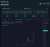 History in the making #sharbi all time high on both chains  #ETH #Arbitrum #Multichain  $sharbi does it best.   10M------>100M It's all programmed    #SHIB #shibarium #Floki #Dogecoin #DOGE #USDC #Cryptocurency #1000x