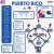2023 World Baseball Classic Overview:  Puerto Rico