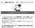 改めて  -`⋆結果来たよ〜〜！ おすすめイベント、銀メダル 有難うございました