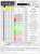 【死神通信】マイルチャンピオンシップ南部杯  中央馬に印が集まったが結果は&hellip;？